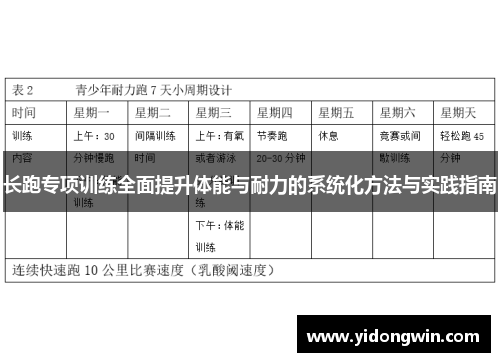 长跑专项训练全面提升体能与耐力的系统化方法与实践指南