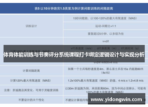 体育体能训练与节奏评分系统课程打卡绑定逻辑设计与实现分析