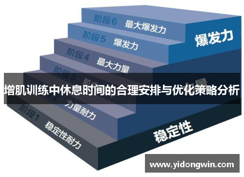 增肌训练中休息时间的合理安排与优化策略分析